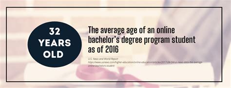 easiest bachelor degree